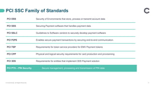 PCI SSC Family of Standards
© ControlCase. All Rights Reserved. 11
PCI DSS Security of Environments that store, process or transmit account data
PCI SSS Securing Payment software that handles payment data
PCI SSLC Guidelines to Software vendors to securely develop payment software
PCI P2PE Enables secure payment transactions by securing end-to-end communication.
PCI TSP Requirements for token service providers for EMV Payment tokens
PCI CPP Physical and logical security requirements for card production and provisioning
PCI 3DS Requirements for entities that implement 3DS Payment solution
PCI PTS – PIN Security Secure management, processing and transmission of PIN data
 