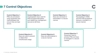 7 Control Objectives
© ControlCase. All Rights Reserved. 16
Control Objective 2:
Cryptographic keys used for
PIN encryption/decryption
and related key management
secured at all times.
Control Objective 1:
PINs are processed
using equipment and
methodologies that
ensure they are kept
secure.
Control Objective 4:
Key-loading to HSMs
and POI PIN-acceptance
devices is handled in a
secure manner.
Control Objective 3:
Keys are conveyed or
transmitted in a secure
manner
Control Objective 6:
Keys are administered in
a secure manner.
Control Objective 5:
Keys are used to prevent
or detect their
unauthorized usage.
Control Objective 7:
Equipment used to
process PINs and keys
is managed in a secure
manner.
 