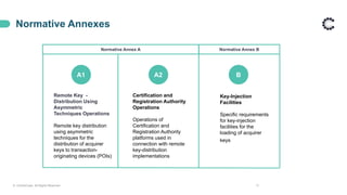 Normative Annexes
© ControlCase. All Rights Reserved. 17
Remote Key -
Distribution Using
Asymmetric
Techniques Operations
Remote key distribution
using asymmetric
techniques for the
distribution of acquirer
keys to transaction-
originating devices (POIs)
Certification and
Registration Authority
Operations
Operations of
Certification and
Registration Authority
platforms used in
connection with remote
key-distribution
implementations
Key-Injection
Facilities
Specific requirements
for key-injection
facilities for the
loading of acquirer
keys
A1 A2 B
Normative Annex A Normative Annex B
 