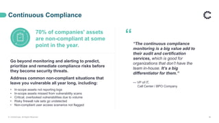 Continuous Compliance
© ControlCase. All Rights Reserved. 34
“The continuous compliance
monitoring is a big value add to
their audit and certification
services, which is good for
organizations that don’t have the
team in-house. It’s a big
differentiator for them.”
— VP of IT,
Call Center / BPO Company
70% of companies' assets
are non-compliant at some
point in the year.
Go beyond monitoring and alerting to predict,
prioritize and remediate compliance risks before
they become security threats.
Address common non-compliant situations that
leave you vulnerable all year long, including:
• In-scope assets not reporting logs
• In-scope assets missed from vulnerability scans
• Critical, overlooked vulnerabilities due to volume
• Risky firewall rule sets go undetected
• Non-compliant user access scenarios not flagged
“
 