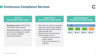 Continuous Compliance Services
© ControlCase. All Rights Reserved. 35
WHAT IS
CONTINUOUS COMPLIANCE
BENEFITS OF
CONTINUOUS COMPLIANCE
DELIVERABLE OF
CONTINUOUS COMPLIANCE
• Eliminates the need for potential
major last minute audit findings
• Reduces effort for final audit by
approximately 25%
• Reduces the risk of technical
shortcomings such as:
• Quarterly scans missed
certain assets
• Logs from all assets not
reporting
• Quarterly review of 20-25 high
impact/high risk questions
• Technical review of vulnerability
scans, log management, asset
list, and other available
automated systems
 