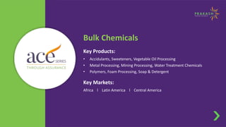 Trusted Chemical Manufacturers & Suppliers | Prakash Chemicals ...