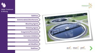 Trusted Chemical Manufacturers & Suppliers | Prakash Chemicals ...