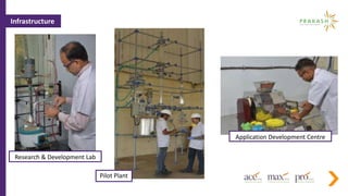 Trusted Chemical Manufacturers & Suppliers | Prakash Chemicals ...