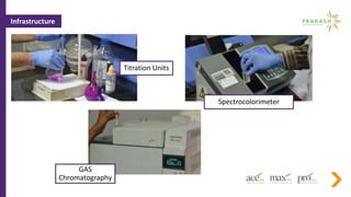 Trusted Chemical Manufacturers & Suppliers | Prakash Chemicals ...