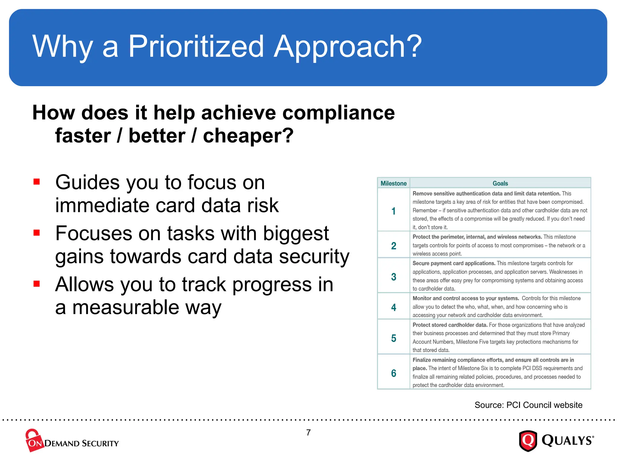 Why a Prioritized Approach? How does it help achieve compliance  faster / better / cheaper? Guides you to focus on  immediate card data risk Focuses on tasks with biggest  gains towards card data security  Allows you to track progress in  a measurable way Source: PCI Council website 
