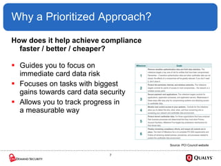 Why a Prioritized Approach? <ul><li>How does it help achieve compliance  faster / better / cheaper? </li></ul><ul><li>Guid...