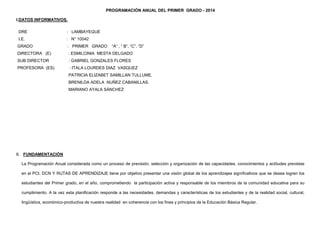 PROGRAMACIÓN ANUAL DEL PRIMER GRADO - 2014
I.DATOS INFORMATIVOS.
DRE : LAMBAYEQUE
I.E. : N° 10042
GRADO : PRIMER GRADO “A” , “ B”, “C”, “D”
DIRECTORA (E) : ESMILCINIA MESTA DELGADO
SUB DIRECTOR : GABRIEL GONZALES FLORES
PROFESORA (ES) : ITALA LOURDES DIAZ VASQUEZ
PATRICIA ELIZABET SAMILLAN TULLUME.
BRENILDA ADELA NUÑEZ CABANILLAS.
MARIANO AYALA SÁNCHEZ
II. FUNDAMENTACIÓN
La Programación Anual considerada como un proceso de previsión, selección y organización de las capacidades, conocimientos y actitudes previstas
en el PCI, DCN Y RUTAS DE APRENDIZAJE tiene por objetivo presentar una visión global de los aprendizajes significativos que se desea logren los
estudiantes del Primer grado, en el año, comprometiendo la participación activa y responsable de los miembros de la comunidad educativa para su
cumplimiento. A la vez esta planificación responde a las necesidades, demandas y características de los estudiantes y de la realidad social, cultural,
lingüística, económico-productiva de nuestra realidad en coherencia con los fines y principios de la Educación Básica Regular.
 