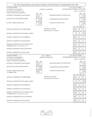 Pci Inspection Checklist Pci Sample Inspection | PDF