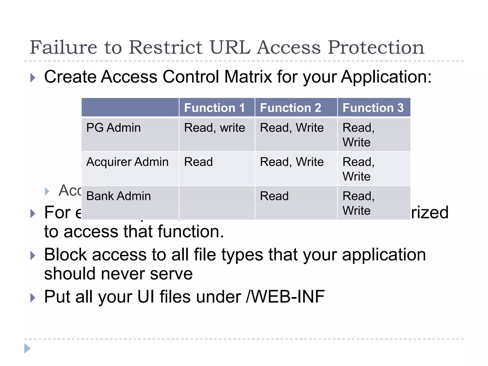 Failure to Restrict URL Access Protection
   Create Access Control Matrix for your Application:
                            Function 1    Function 2    Function 3
           PG Admin         Read, write   Read, Write   Read,
                                                        Write
           Acquirer Admin   Read          Read, Write   Read,
                                                        Write
       Access Control Matrix shouldReadeasily configured
           Bank Admin                be          Read,
   For each request, ensure that the userWrite
                                              is authorized
    to access that function.
   Block access to all file types that your application
    should never serve
   Put all your UI files under /WEB-INF
 