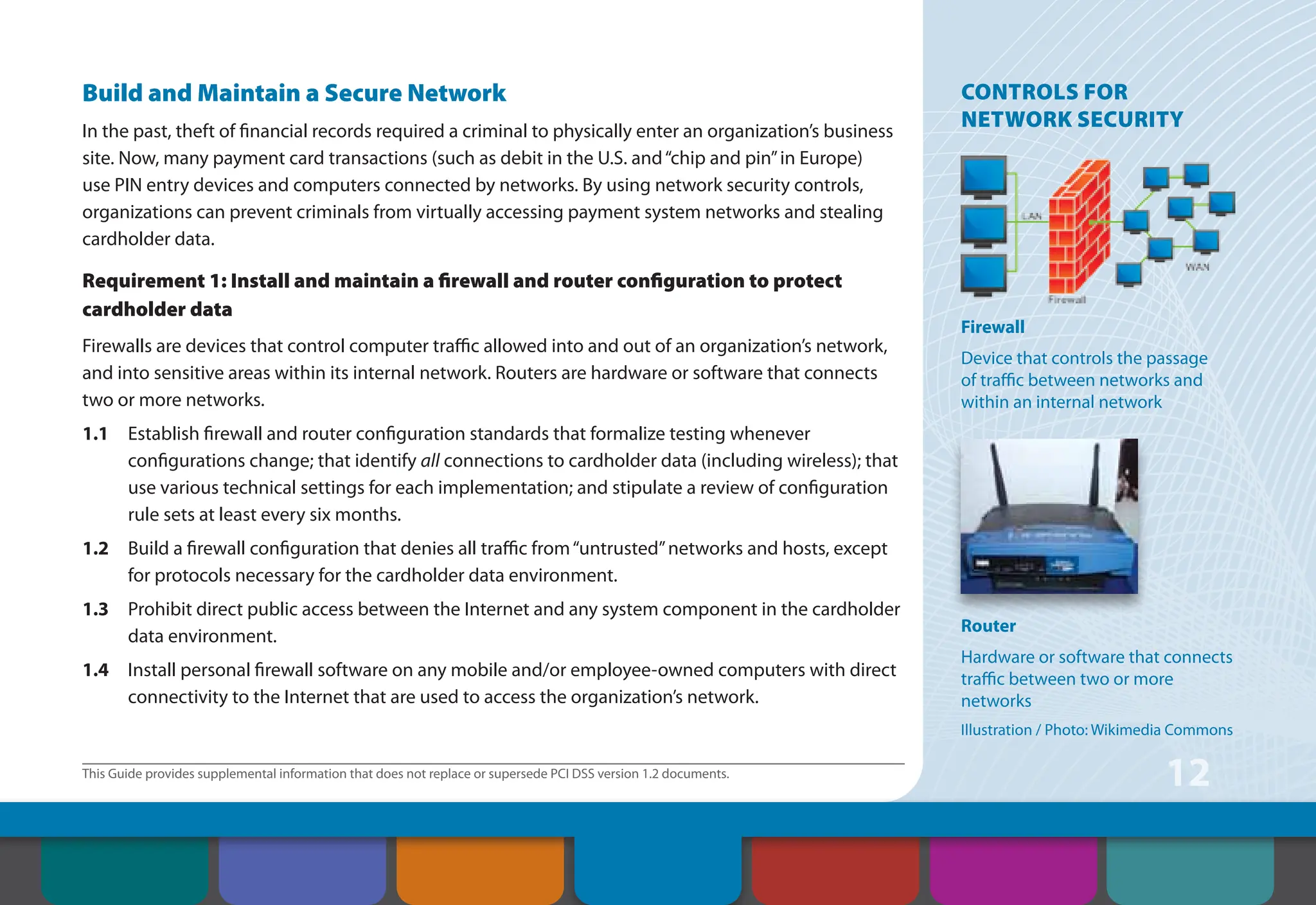 This Guide provides supplemental information that does not replace or supersede PCI DSS version 1.2 documents.
12
Build and Maintain a Secure Network
In the past, theft of financial records required a criminal to physically enter an organization’s business
site. Now, many payment card transactions (such as debit in the U.S. and“chip and pin”in Europe)
use PIN entry devices and computers connected by networks. By using network security controls,
organizations can prevent criminals from virtually accessing payment system networks and stealing
cardholder data.
Requirement 1: Install and maintain a firewall and router configuration to protect
cardholder data
Firewalls are devices that control computer traffic allowed into and out of an organization’s network,
and into sensitive areas within its internal network. Routers are hardware or software that connects
two or more networks.
1.1 Establish firewall and router configuration standards that formalize testing whenever
configurations change; that identify all connections to cardholder data (including wireless); that
use various technical settings for each implementation; and stipulate a review of configuration
rule sets at least every six months.
1.2 Build a firewall configuration that denies all traffic from“untrusted”networks and hosts, except
for protocols necessary for the cardholder data environment.
1.3 Prohibit direct public access between the Internet and any system component in the cardholder
data environment.
1.4 Install personal firewall software on any mobile and/or employee-owned computers with direct
connectivity to the Internet that are used to access the organization’s network.
CONTROLS FOR
NETWORK SECURITY
Firewall
Device that controls the passage
of traffic between networks and
within an internal network
Router
Hardware or software that connects
traffic between two or more
networks
Illustration / Photo: Wikimedia Commons
Contents How to Comply
With PCI DSS
Web Resources
About the PCI
Security Standards
Council
Introduction Overview of PCI
Requirements
Security Controls
and Processes for PCI
DSS Requirements
 