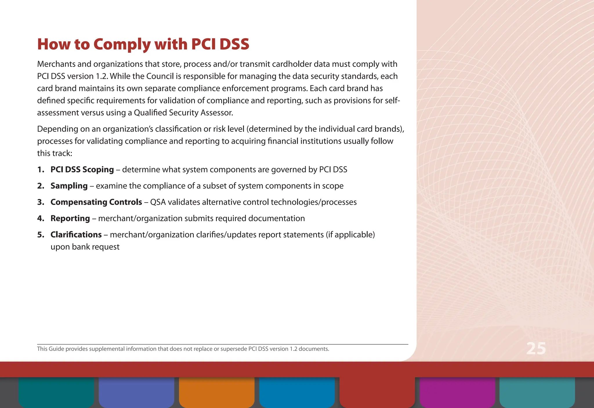 This Guide provides supplemental information that does not replace or supersede PCI DSS version 1.2 documents.
25
How to Comply with PCI DSS
Merchants and organizations that store, process and/or transmit cardholder data must comply with
PCI DSS version 1.2. While the Council is responsible for managing the data security standards, each
card brand maintains its own separate compliance enforcement programs. Each card brand has
defined specific requirements for validation of compliance and reporting, such as provisions for self-
assessment versus using a Qualified Security Assessor.
Depending on an organization’s classification or risk level (determined by the individual card brands),
processes for validating compliance and reporting to acquiring financial institutions usually follow
this track:
1. PCI DSS Scoping – determine what system components are governed by PCI DSS
2. Sampling – examine the compliance of a subset of system components in scope
3. Compensating Controls – QSA validates alternative control technologies/processes
4. Reporting – merchant/organization submits required documentation
5. Clarifications – merchant/organization clarifies/updates report statements (if applicable)
upon bank request
Contents How to Comply
With PCI DSS
Web Resources
About the PCI
Security Standards
Council
Introduction Overview of PCI
Requirements
Security Controls
and Processes for PCI
DSS Requirements
 
