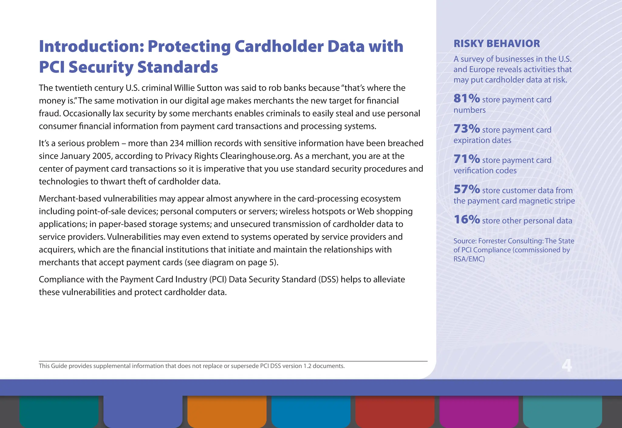 This Guide provides supplemental information that does not replace or supersede PCI DSS version 1.2 documents.
4
Introduction: Protecting Cardholder Data with
PCI Security Standards
The twentieth century U.S. criminal Willie Sutton was said to rob banks because“that’s where the
money is.”The same motivation in our digital age makes merchants the new target for financial
fraud. Occasionally lax security by some merchants enables criminals to easily steal and use personal
consumer financial information from payment card transactions and processing systems.
It’s a serious problem – more than 234 million records with sensitive information have been breached
since January 2005, according to Privacy Rights Clearinghouse.org. As a merchant, you are at the
center of payment card transactions so it is imperative that you use standard security procedures and
technologies to thwart theft of cardholder data.
Merchant-based vulnerabilities may appear almost anywhere in the card-processing ecosystem
including point-of-sale devices; personal computers or servers; wireless hotspots or Web shopping
applications; in paper-based storage systems; and unsecured transmission of cardholder data to
service providers. Vulnerabilities may even extend to systems operated by service providers and
acquirers, which are the financial institutions that initiate and maintain the relationships with
merchants that accept payment cards (see diagram on page 5).
Compliance with the Payment Card Industry (PCI) Data Security Standard (DSS) helps to alleviate
these vulnerabilities and protect cardholder data.
Risky Behavior
A survey of businesses in the U.S.
and Europe reveals activities that
may put cardholder data at risk.
81%store payment card
numbers
73%store payment card
expiration dates
71%store payment card
verification codes
57%store customer data from
the payment card magnetic stripe
16%store other personal data
Source: Forrester Consulting: The State
of PCI Compliance (commissioned by
RSA/EMC)
Contents Introduction Overview of PCI
Requirements
Security Controls
and Processes for PCI
DSS Requirements
How to Comply
With PCI DSS
Web Resources
About the PCI
Security Standards
Council
 