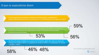 Fonte: The 10th annual Stateof Agile™ survey.
As três principais medidas de sucesso de iniciativas ágeis tem sido no tempo de
entrega de projetos (58%), a qualidade do produto (48%), e a satisfação do cliente
/ usuário ( 46%).
A maioria dos entrevistados adotaram práticas ágeis para acelerar a entrega do
produto ou aumentar a sua capacidade de gerir mudanças de prioridades.
Aumento da produtividade.
O que os especialistas dizemO que os especialistas dizem
É uma pesquisa que explora a adoção mundial de ágeis. A pesquisa é
patrocinada pela VersionOne que anunciou o 10º levantamento em agosto de 2015.
56%53%
59%
58% 48%46%
 