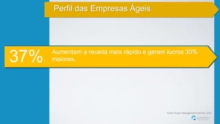 Fonte: Project ManagementInstitute,2015
das organizações usam ágil com frequência.
38% Empresas ágeis tem metas de projetos alinhadas com
negócios.75% Cumprem prazos 67% cumprem orçamento em projetos
65% Completam com sucesso suas iniciativas
Estratégicas.45% a 69%
Aumentam a receita mais rápido e geram lucros 30%
maiores.37%
Perfil das Empresas Ágeis
 