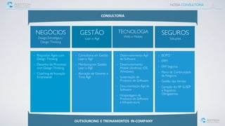 NOSSA CONSULTORIA
NEGÓCIOS
Design Estratégico /
Design Thinking
• Requisitos Ágeis com
Design Thinking
• Desenho de Processos
com Design Thinking
• Coaching de Inovação
Empresarial
• Consultoria em Gestão
Lean e Ágil
• Mentoring em Gestão
Lean e Ágil
• Alocação de Gerente e
Time Ágil
• Desenvolvimento Ágil
de Software
• Desenvolvimento
Mobile (Android, iOS,
Windows)
• Sustentação de
Produtos de Software
• Documentação Ágil de
Software
• Hospedagem de
Produtos de Software
e Infraestrutura
GESTÃO
Lean e Ágil
TECNOLOGIA
Web e Mobile
OUTSOURCING E TREINAMENTOS IN-COMPANY
SEGUROS
Soluções
• BDPO
• ERM
• ERP Seguros
• Plano de Continuidade
de Negócio
• Gestão das Vendas
• Geração do FIP SUSEP
e Registros
Obrigatórios
CONSULTORIA
 