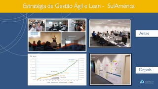 Antes
Depois
Estratégia de Gestão Ágil e Lean - SulAmérica
 