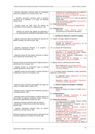 Institución Educativa Técnico Agropecuario Integrado “Víctor Raúl Haya De La Torre” Inicial – Primaria - Secundaria
- Reconoce información relevante sobre las necesidades
básicas de la población y sus características. (MI).
- Identifica información relevante sobre la dinámica
estructural de la población y el índice de desarrollo
humano. (CET).
- Formula puntos de vista sobre los factores de
centralización, descentralización y regionalización. (JC).
- Identifica los factores que originan las migraciones y
sus consecuencias en la distribución del espacio. (CET).
- Satisfacción de necesidades básicas de la población:
Características, clases y calidad de vida.
- Dinámica y estructura de la población: densidad y
distribución del espacio.
- Análisis del desarrollo humano: Índice de desarrollo
humano (IDH).
- Tasas de crecimiento y desarrollo: Proceso cíclico y
características demográficas.
2.3.- Desarrollo y Economía
- Centralización y descentralización regionalización.
2.2.- Calidad de Vida
- Migraciones, clases, factores, causas y
consecuencias en la distribución del espacio.
- Organiza información sobre los modelos de expansión de
España, Portugal y los viajes de Colon. (MI).
- Identifica información referente a la conquista y
resistencia del Tahuantinsuyo. (MI).
- Argumenta puntos de vista propios referentes al impacto
de la conquista del Tahuantinsuyo. (JC).
Reconoce fuentes de información sobre el régimen político y
administrativo del virreynato. (MI).
- Organiza furentes de información sobre la sociedad
colonial: estamentos y castas. (MI)
- Argumenta puntos de vista propios y creativos referidos a
la educación y cultura en el virreynato. (JC).
- Identifica causas y relaciones sobre Gestión de riesgo en el
campo y la ciudad: planes y etapas. (CET).
- Identifica causas y relaciones sobre fenómenos naturales y
actividades sísmicas. (CET).
- Argumenta puntos de vista propios y creativos sobre el rol
que cumplen los agentes económicos estado, empresa y
familia como organizaciones económicas. (JC).
- Identifica información relevante sobre las redes de
comunicación y transporte para el desarrollo regional y
nacional. (MI).
- Identifica información relevante sobre los sectores
económicos y mercado interno. (MI).
Discrimina fuentes de información sobre el desarrollo de las
economías regionales en el desarrollo nacional. (MI).
1.- HISTORIA DEL PERU EN EL CONTEXTO MUNDIAL
1.7.- España y Portugal. Modelos de expansión.
- Los viajes de Cristóbal Colon.
- Empresas de expedición conquistadora. En las
Antillas y México (Hernán Cortez).
1.8.- La conquista del Tahuantinsuyo
- Loa viajes de Pizarro y la captura de Atahualpa.
- Resistencia a la conquista del pueblo indígena.
Manco Inca y los Incas de Vilcabamba.
- Conflicto entre españoles conquistadores: Los
pizarristas y almagristas.
- Impacto inicial de la conquista: La tarea
evangelizadora y fundación de ciudades.
.9.- Régimen político y administrativo del virreinato.
- Virrey Toledo, gobiernos centrales y locales.
- Régimen económico colonial. Sistemas, instituciones
y el tráfico comercial.
1.10.- La sociedad colonial: estamentos y castas; asimilación,
adaptación y confrontación.
- La religiosidad colonial: Organización, las órdenes
religiosas y los santos.
- Educación y cultura, vida cotidiana: Organización,
instituciones y grandes exponentes.
2.- ESPACIO GEOGRAFICO SOCIEDAD Y ECONOMIA
2.2.- Calidad de Vida
- Gestión de riesgo en el campo y la ciudad: planes y
etapas.
2.1.- Calidad Ambiental
- Fenómenos naturales: Movimientos de placas
tectónicas y las actividades sísmicas
2.3.- Desarrollo y Economía
- Los agentes económicos: Estado, empresa y familia
como organizaciones económicas.
- Redes de comunicación y transporte para el
desarrollo regional y nacional.
- Sectores económicos: Agricultura, ganadería,
minería, artesanía e industria.
- El comercio: agentes, clases y funcionamiento del
mercado interno regional y nacional.
- El comercio exterior, el mercado externo y formas
(importación y exportación).
- El sistema económico de mercado: Los precios,
características, ley de oferta y demanda.
- Desarrollo de las economías regionales:
Características, planes y polos de desarrollo.
- Tipos, determinantes y la política de ahorro e
PROYECTO CURRICULAR INSTITUCIONAL - 2012
36
 