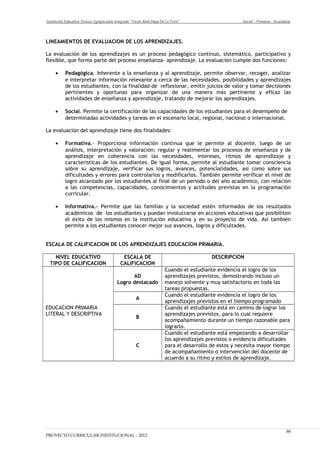 Institución Educativa Técnico Agropecuario Integrado “Víctor Raúl Haya De La Torre” Inicial – Primaria - Secundaria
LINEAMIENTOS DE EVALUACION DE LOS APRENDIZAJES.
La evaluación de los aprendizajes es un proceso pedagógico continuo, sistemático, participativo y
flexible, que forma parte del proceso enseñanza- aprendizaje. La evaluación cumple dos funciones:
• Pedagógica. Inherente a la enseñanza y al aprendizaje, permite observar, recoger, analizar
e interpretar información relevante a cerca de las necesidades, posibilidades y aprendizajes
de los estudiantes, con la finalidad de reflexionar, emitir juicios de valor y tomar decisiones
pertinentes y oportunas para organizar de una manera más pertinente y eficaz las
actividades de enseñanza y aprendizaje, tratando de mejorar los aprendizajes.
• Social. Permite la certificación de las capacidades de los estudiantes para el desempeño de
determinadas actividades y tareas en el escenario local, regional, nacional o internacional.
La evaluación del aprendizaje tiene dos finalidades:
• Formativa.- Proporciona información continua que le permite al docente, luego de un
análisis, interpretación y valoración; regular y realimentar los procesos de enseñanza y de
aprendizaje en coherencia con las necesidades, intereses, ritmos de aprendizaje y
características de los estudiantes. De igual forma, permite al estudiante tomar consciencia
sobre su aprendizaje, verificar sus logros, avances, potencialidades, así como sobre sus
dificultades y errores para controlarlos y modificarlos. También permite verificar el nivel de
logro alcanzado por los estudiantes al final de un periodo o del año académico, con relación
a las competencias, capacidades, conocimientos y actitudes previstas en la programación
curricular.
• Informativa.- Permite que las familias y la sociedad estén informados de los resultados
académicos de los estudiantes y puedan involucrarse en acciones educativas que posibiliten
el éxito de los mismos en la institución educativa y en su proyecto de vida. Así también
permite a los estudiantes conocer mejor sus avances, logros y dificultades.
ESCALA DE CALIFICACION DE LOS APRENDIZAJES EDUCACION PRIMARIA.
NIVEL EDUCATIVO
TIPO DE CALIFICACION
ESCALA DE
CALIFICACION
DESCRIPCION
EDUCACION PRIMARIA
LITERAL Y DESCRIPTIVA
AD
Logro destacado
Cuando el estudiante evidencia el logro de los
aprendizajes previstos, demostrando incluso un
manejo solvente y muy satisfactorio en toda las
tareas propuestas.
A
Cuando el estudiante evidencia el logro de los
aprendizajes previstos en el tiempo programado
B
Cuando el estudiante está en camino de lograr los
aprendizajes previstos, para lo cual requiere
acompañamiento durante un tiempo razonable para
lograrlo.
C
Cuando el estudiante está empezando a desarrollar
los aprendizajes previstos o evidencia dificultades
para el desarrollo de estos y necesita mayor tiempo
de acompañamiento o intervención del docente de
acuerdo a su ritmo y estilos de aprendizaje.
PROYECTO CURRICULAR INSTITUCIONAL - 2012
96
 