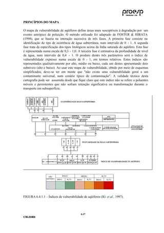 PRINCÍPIOS DO MAPA

O mapa da vulnerabilidade de aqüíferos define áreas mais susceptíveis à degradação por um
evento antrópico de poluição. O método utilizado foi adaptado de FOSTER & HIRATA
(1998), que se baseia na interação sucessiva de três fases. A primeira fase consiste na
identificação do tipo de ocorrência de água subterrânea, num intervalo de 0 - 1. A segunda
fase trata da especificação dos tipos litológicos acima da linha saturada do aqüífero. Esta fase
é representada numa escala de 0,3 - 1,0. A terceira fase é estimativa da profundidade de nível
da água, num intervalo de 0,4 - 1. O produto destes três parâmetros será o índice de
vulnerabilidade expresso numa escala de 0 - 1, em termos relativos. Estes índices são
representados qualitativamente por alto, médio ou baixo, cada um destes apresentando dois
subníveis (alto e baixo). Ao usar este mapa de vulnerabilidade, obtido por meio de esquemas
simplificados, deve-se ter em mente que "não existe uma vulnerabilidade geral a um
contaminante universal, num cenário típico de contaminação". A validade técnica desta
cartografia pode ser assumida desde que fique claro que este índice não se refere a poluentes
móveis e persistentes que não sofram retenção significativa ou transformação durante o
transporte em subsuperfície.




FIGURA 6.4.1.1 – Índices de vulnerabilidade de aqüíferos (IG et al., 1997).




                                            6 .17
C TR --231//03
C TR 23 1 03
 