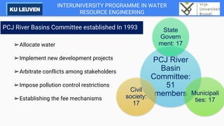 INTERUNIVERSITY PROGRAMME IN WATER
RESOURCE ENGINEERING
PCJ River Basins Committee established In 1993
➢Allocate water
➢Implement new development projects
➢Arbitrate conflicts among stakeholders
➢Impose pollution control restrictions
➢Establishing the fee mechanisms
PCJ River
Basin
Committee:
51
members
State
Govern
ment: 17
Municipali
ties: 17
Civil
society:
17
 