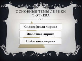 О С Н О В Н Ы Е Т Е М Ы Л И РИ К И
            Т ЮТ Ч Е ВА


     Философская лирика

       Любовная лирика

      Пейзажная лирика
 