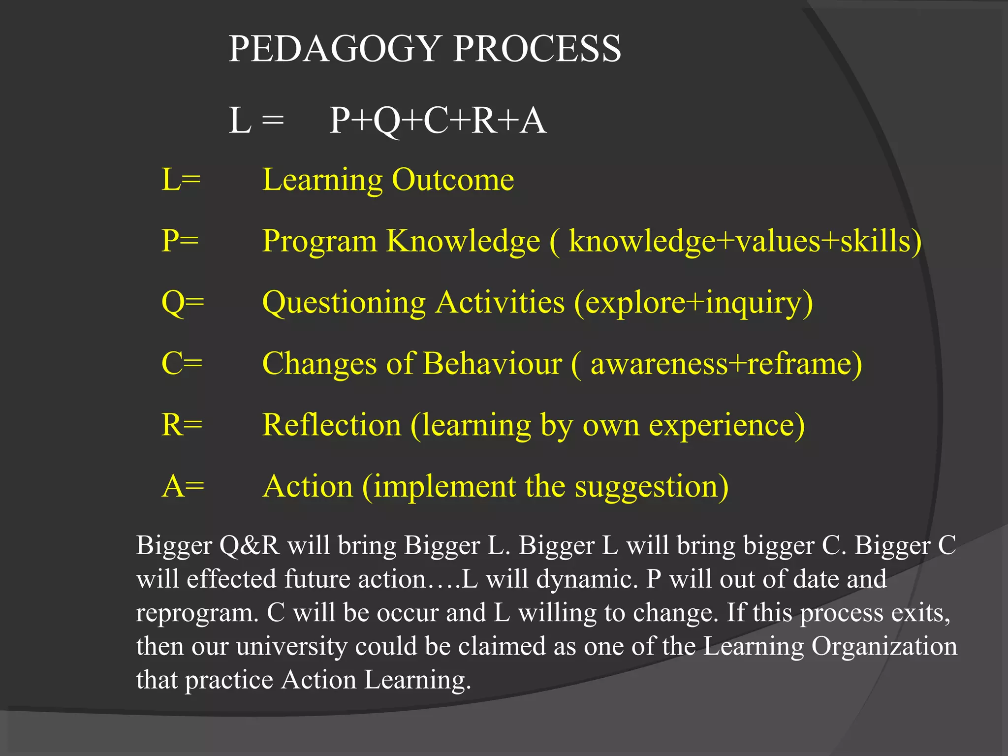 PEDAGOGY PROCESS
L = P+Q+C+R+A
L= Learning Outcome
P= Program Knowledge ( knowledge+values+skills)
Q= Questioning Activities (explore+inquiry)
C= Changes of Behaviour ( awareness+reframe)
R= Reflection (learning by own experience)
A= Action (implement the suggestion)
Bigger Q&R will bring Bigger L. Bigger L will bring bigger C. Bigger C
will effected future action….L will dynamic. P will out of date and
reprogram. C will be occur and L willing to change. If this process exits,
then our university could be claimed as one of the Learning Organization
that practice Action Learning.
 