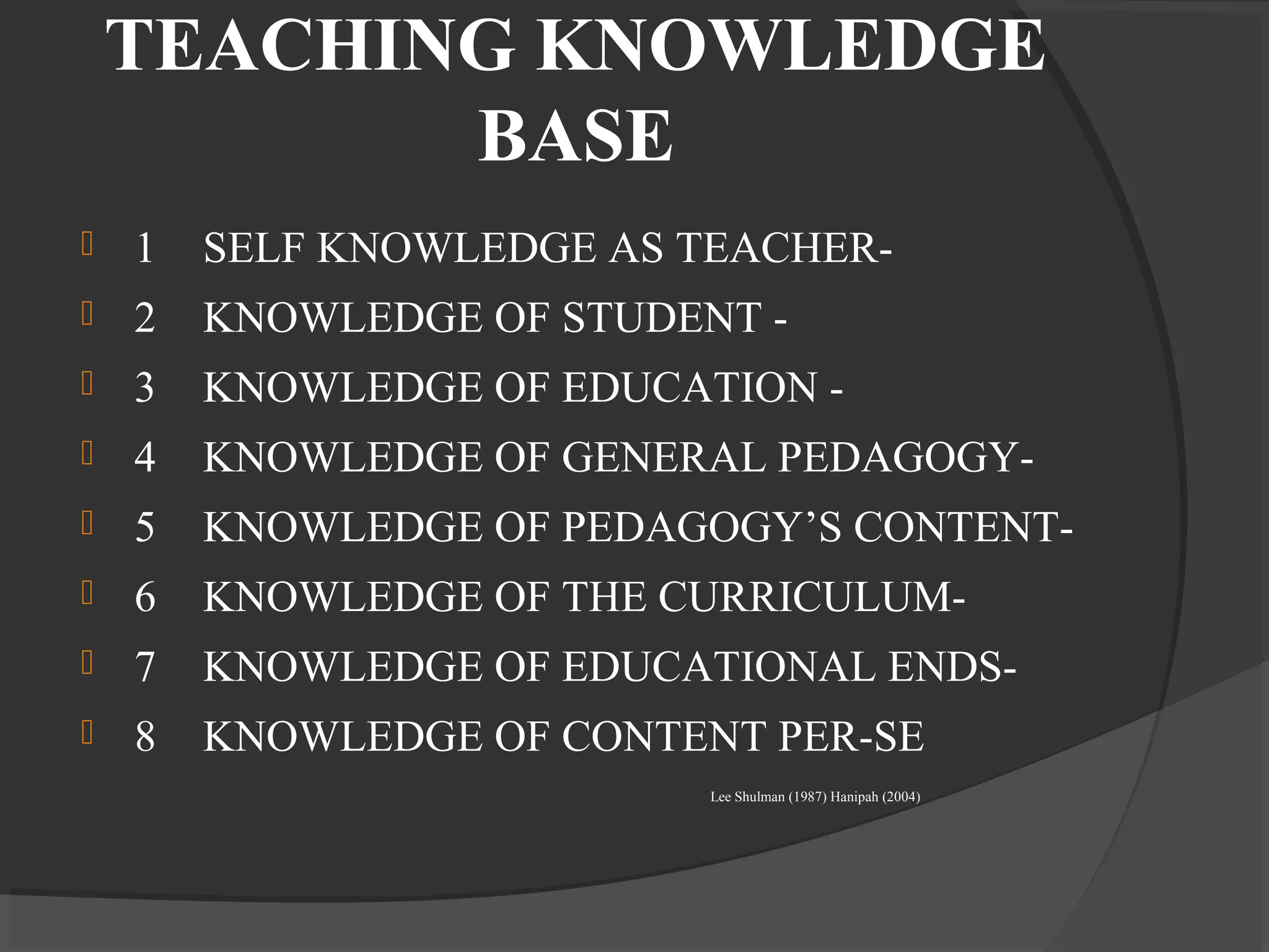 TEACHING KNOWLEDGE
BASE
 1 SELF KNOWLEDGE AS TEACHER-
 2 KNOWLEDGE OF STUDENT -
 3 KNOWLEDGE OF EDUCATION -
 4 KNOWLEDGE OF GENERAL PEDAGOGY-
 5 KNOWLEDGE OF PEDAGOGY’S CONTENT-
 6 KNOWLEDGE OF THE CURRICULUM-
 7 KNOWLEDGE OF EDUCATIONAL ENDS-
 8 KNOWLEDGE OF CONTENT PER-SE
Lee Shulman (1987) Hanipah (2004)
 