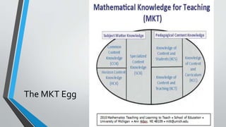 The MKT Egg
 