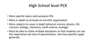 PCK for High School Science, Introduction.pptx
