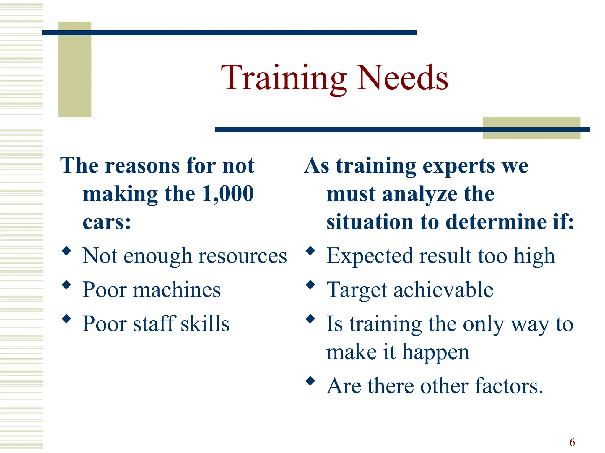 6
Training Needs
The reasons for not
making the 1,000
cars:
 Not enough resources
 Poor machines
 Poor staff skills
As training experts we
must analyze the
situation to determine if:
 Expected result too high
 Target achievable
 Is training the only way to
make it happen
 Are there other factors.
 