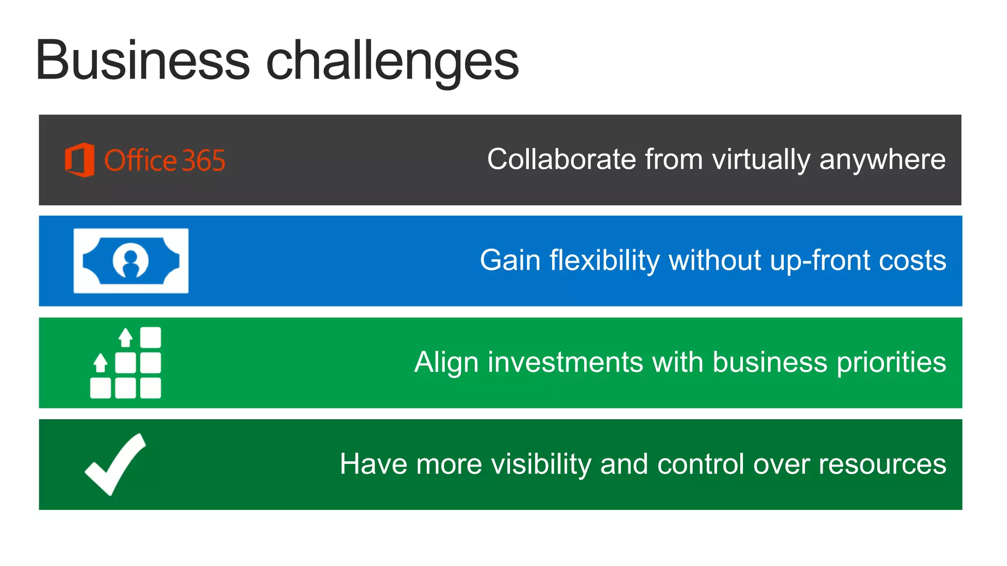 Collaborate from virtually anywhere

Gain flexibility without up-front costs

Align investments with business priorities

Have more visibility and control over resources

 