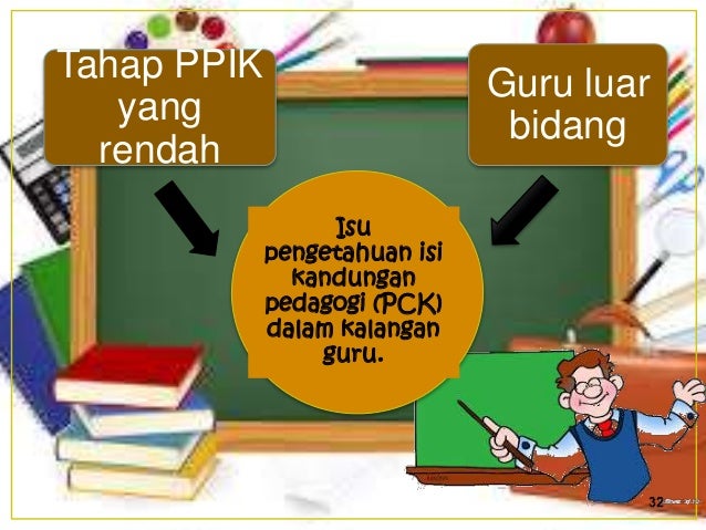 PENGETAHUAN PEDAGOGI ISI KANDUNGAN ( PPIK/PCK)