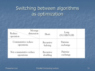Switching between algorithms
                  as optimization




Possamai Lino       Parallel Computing Lecture   13