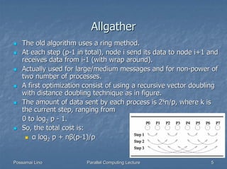 Allgather
   The old algorithm uses a ring method.
   At each step (p-1 in total), node i send its data to node i+1 and
  ...