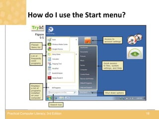 How do I use the Start menu?
18Practical Computer Literacy, 3rd Edition
 