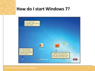 How do I start Windows 7?
4Practical Computer Literacy, 3rd Edition
 
