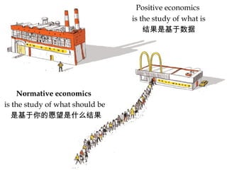 Positive economics
is the study of what is
结果是基于数据
Normative economics
is the study of what should be
是基于你的愿望是什么结果
 