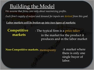 Building the Model
Labor markets will be broken up into two types of markets:
- The typical firm is a price taker
in the market for the product it
produces and in the labor market
- monopsony
Competitive
markets
Non-Competitive markets
We assume that firms care only about maximizing profits.
Each firm’s supply of output and demand for inputs are derived from this goal.
-A market where
there is only one
single buyer of
labor.
 