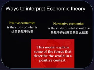 Ways to interpret Economic theoryWays to interpret Economic theory
Positive economics
is the study of what is
结果是基于数据
Normative economics
is the study of what should be
是基于你的愿望是什么结果
This model explain
some of the forces that
describe the world in a
positive context.
 