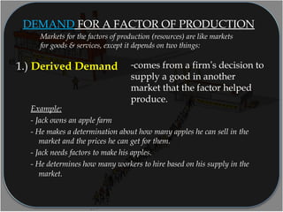 1.) Derived Demand
Example:
- Jack owns an apple farm
- He makes a determination about how many apples he can sell in the
market and the prices he can get for them.
- Jack needs factors to make his apples.
- He determines how many workers to hire based on his supply in the
market.
Markets for the factors of production (resources) are like markets
for goods & services, except it depends on two things:
-comes from a firm’s decision to
supply a good in another
market that the factor helped
produce.
DEMAND FOR A FACTOR OF PRODUCTION
 