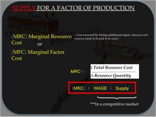 - Cost incurred by hiring additional input. (amount each
resource needs to be paid to be used.)
∆ Total Resource Cost
∆ Resource Quantity
MRC =
(MRC) Marginal Resource
Cost
= WAGE(MRC)
(MFC) Marginal Factor
Cost
or
***In a competitive market
= Supply
SUPPLY FOR A FACTOR OF PRODUCTION
 