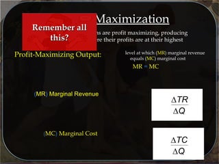 (MR) Marginal Revenue
Profit Maximization
∆TR
∆Q
Profit-Maximizing Output: level at which (MR) marginal revenue
equals (MC) marginal cost
MR = MC
We assume all firms are profit maximizing, producing
at the point where their profits are at their highest
(MC) Marginal Cost
∆TC
∆Q
Remember allRemember all
this?this?
 
