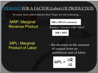 (MRP) Marginal
Revenue Product
So some more abbreviations that I hope are not confusing…
DEMAND FOR A FACTOR (Labor) OF PRODUCTION
Replace “resource with “labor”
(MPL) Marginal
Product of Labor
MR x MP of a resource
- the increase in the amount
of output from an
additional unit of labor.
∆Q
∆L
MPL =
MR x MPL
 