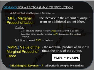 DEMAND FOR A FACTOR (Labor) OF PRODUCTION
(MPL) Marginal
Product of Labor
- the increase in the amount of output
from an additional unit of labor.
Problem:
- Cost of hiring another worker (wage) is measured in dollars.
- Benefit of hiring another worker (MPL) is measured in units of
output.
Solution: convert MPL to dollars.
A different book would explain it this way……
(VMPL) Value of the
Marginal Product of
Labor
(MR) Marginal Revenue = P All perfectly competitive markets
- the marginal product of an input
times the price of the output.
P x MPLVMPL =
 