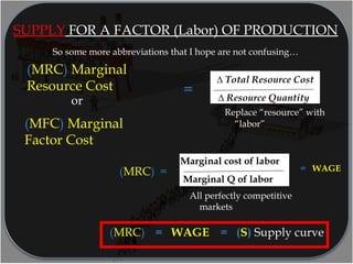 Replace “resource” with
“labor”
(MRC) Marginal
Resource Cost
∆ Total Resource Cost
∆ Resource Quantity
=
SUPPLY FOR A FACTOR (Labor) OF PRODUCTION
= WAGE
So some more abbreviations that I hope are not confusing…
Marginal cost of labor
Marginal Q of labor
=(MRC)
= WAGE(MRC)
All perfectly competitive
markets
= (S) Supply curve
(MFC) Marginal
Factor Cost
or
 