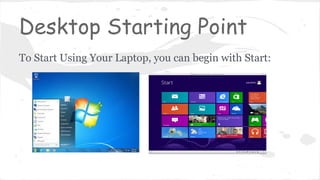 Pc laptop 101 learn the basics | PDF