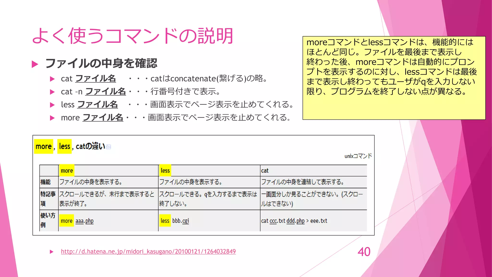 よく使うコマンドの説明
 ファイルの中身を確認
 cat ファイル名 ・・・catはconcatenate(繋げる)の略。
 cat –n ファイル名・・・行番号付きで表示。
 less ファイル名 ・・・画面表示でページ表示を止めてくれる。
 more ファイル名・・・画面表示でページ表示を止めてくれる。
 http://d.hatena.ne.jp/midori_kasugano/20100121/1264032849 40
moreコマンドとlessコマンドは、機能的には
ほとんど同じ。ファイルを最後まで表示し
終わった後、moreコマンドは自動的にプロン
プトを表示するのに対し、lessコマンドは最後
まで表示し終わってもユーザがqを入力しない
限り、プログラムを終了しない点が異なる。
 