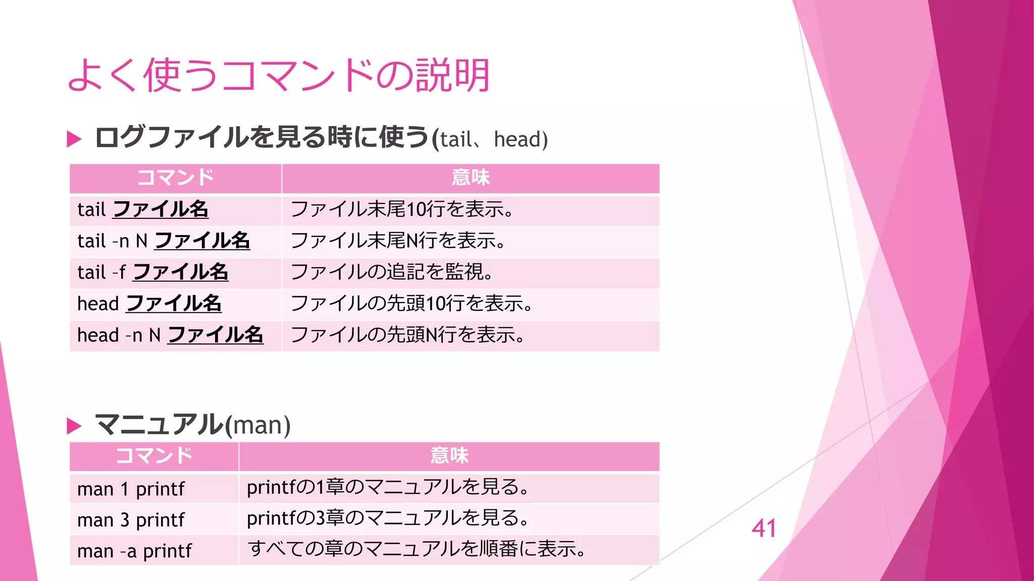 よく使うコマンドの説明
 ログファイルを見る時に使う(tail、head)
 マニュアル(man)
41
コマンド 意味
tail ファイル名 ファイル末尾10行を表示。
tail –n N ファイル名 ファイル末尾N行を表示。
tail –f ファイル名 ファイルの追記を監視。
head ファイル名 ファイルの先頭10行を表示。
head –n N ファイル名 ファイルの先頭N行を表示。
コマンド 意味
man 1 printf printfの1章のマニュアルを見る。
man 3 printf printfの3章のマニュアルを見る。
man –a printf すべての章のマニュアルを順番に表示。
 