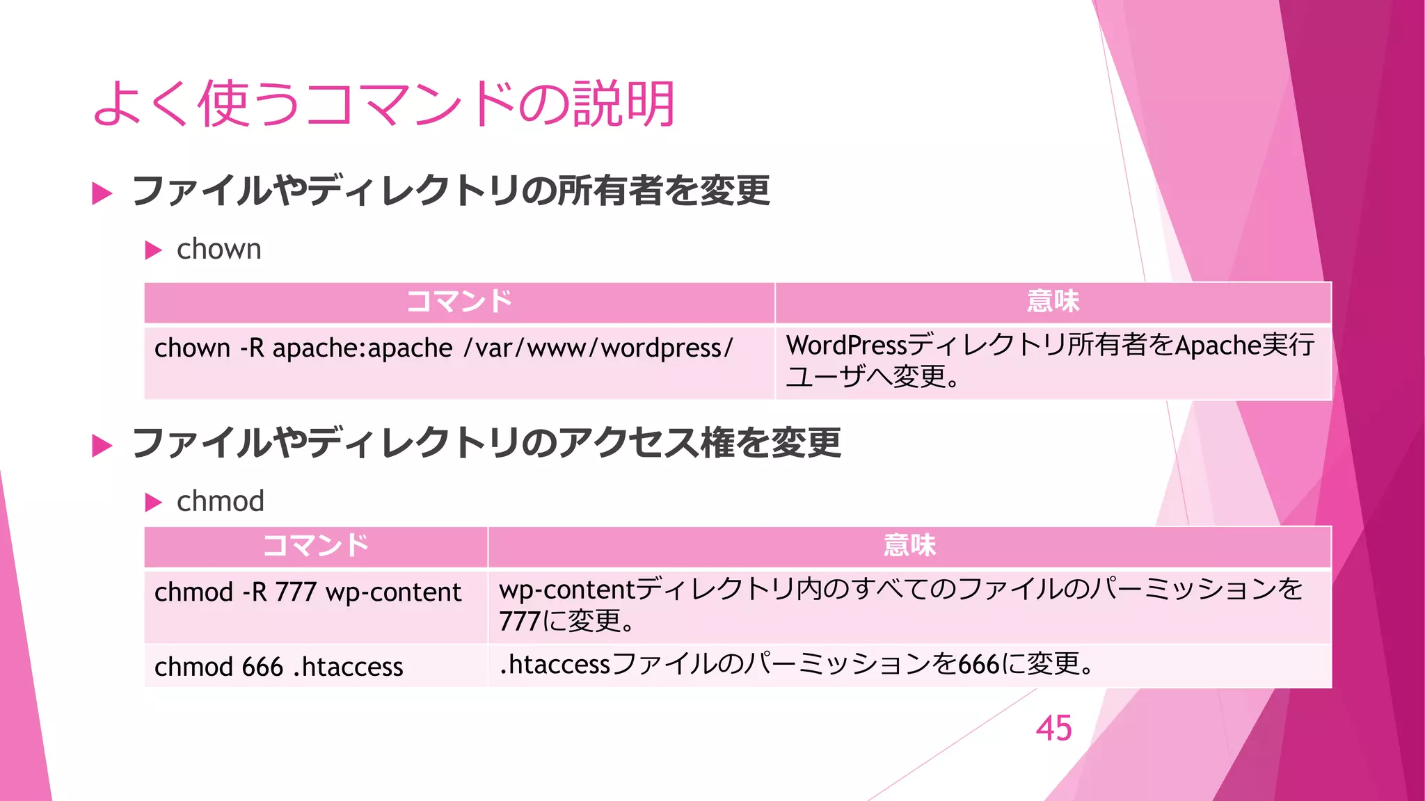よく使うコマンドの説明
 ファイルやディレクトリの所有者を変更
 chown
 ファイルやディレクトリのアクセス権を変更
 chmod
45
コマンド 意味
chmod -R 777 wp-content wp-contentディレクトリ内のすべてのファイルのパーミッションを
777に変更。
chmod 666 .htaccess .htaccessファイルのパーミッションを666に変更。
コマンド 意味
chown -R apache:apache /var/www/wordpress/ WordPressディレクトリ所有者をApache実行
ユーザへ変更。
 